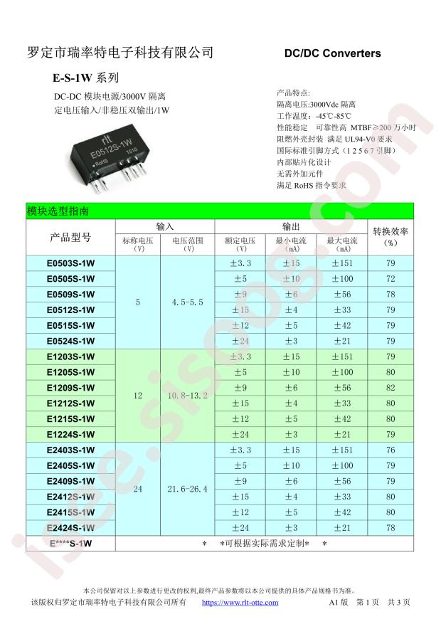E2415S-1W