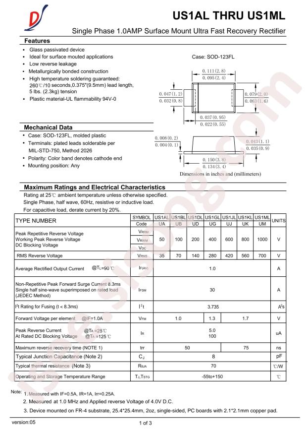 US1ML