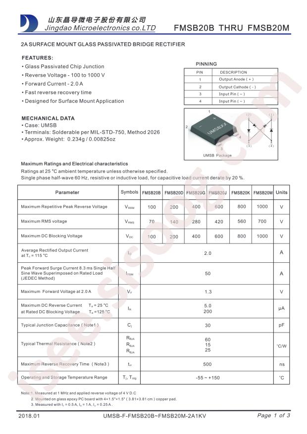 FMSB20M