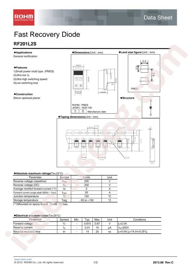 ROHM RF201L2STE25