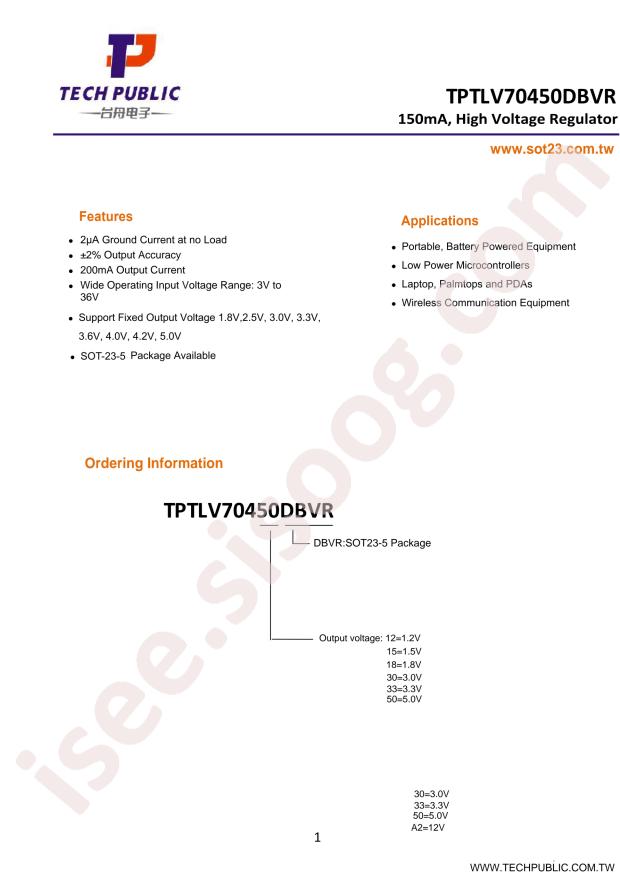 TPTLV70450DBVR