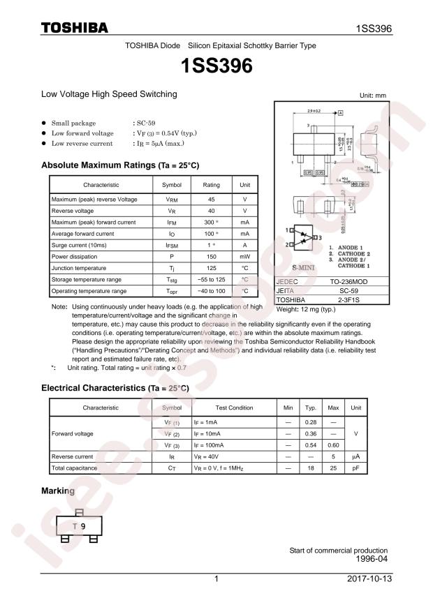1SS396,LF
