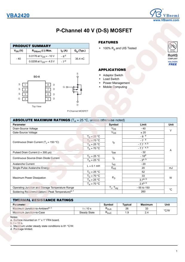 VBA2420