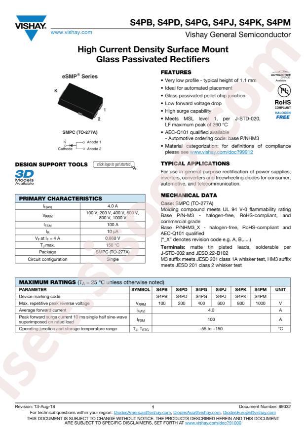 S4PK-M3/86A