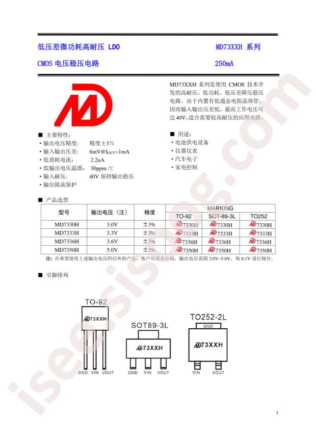 MD7330H