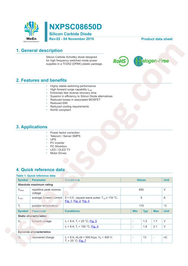 NXPSC08650D6J
