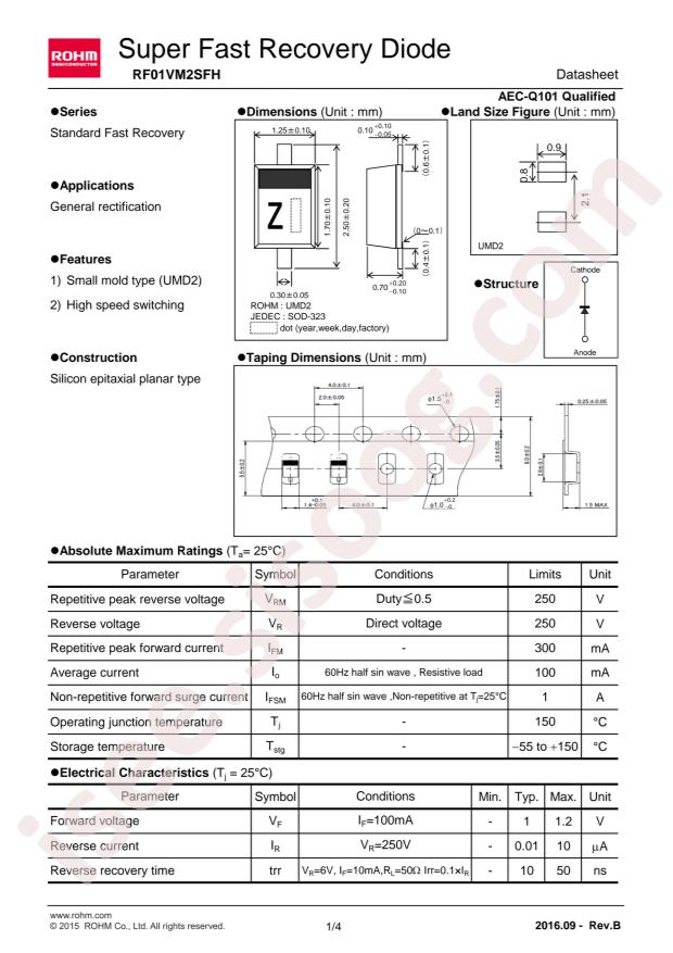 RF01VM2SFHTE-17