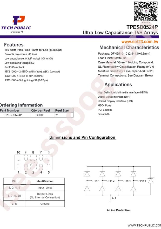 TPESD0524P