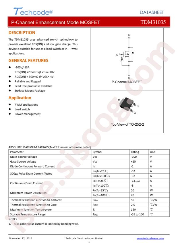 TDM31035