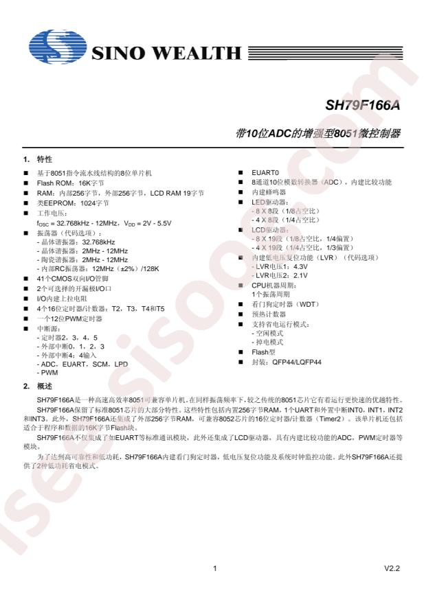 SH79F166AF/044FR