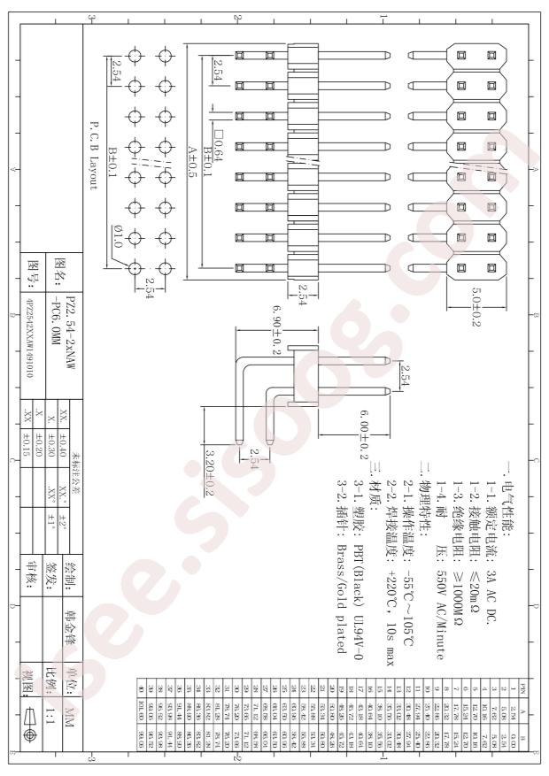 C60561