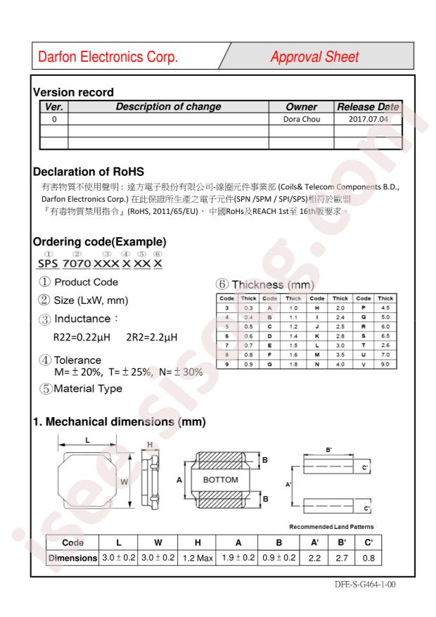 SPS30301R0MPCC
