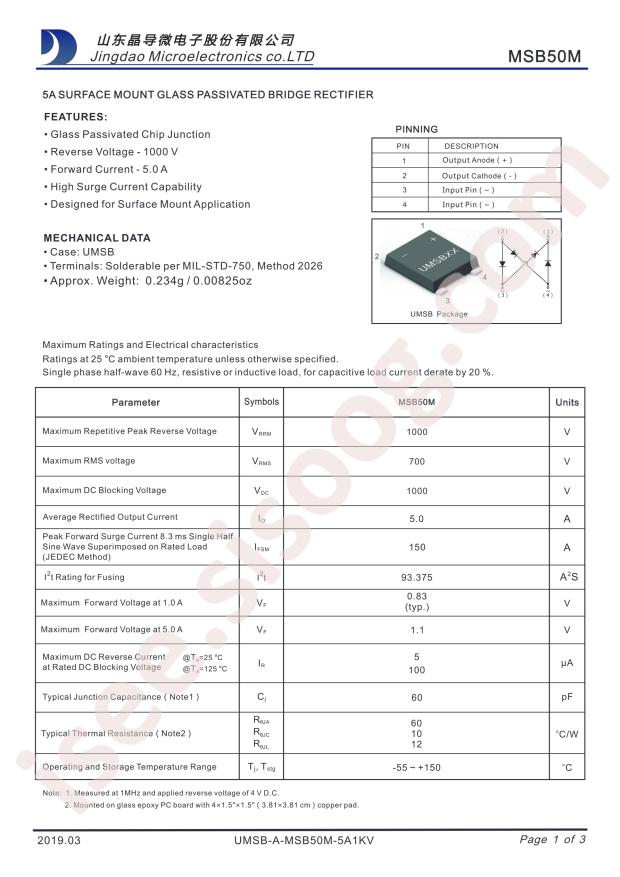 MSB50M