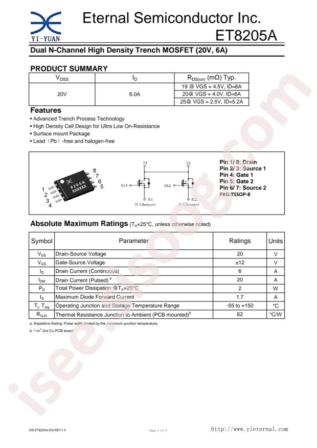 ET8205A