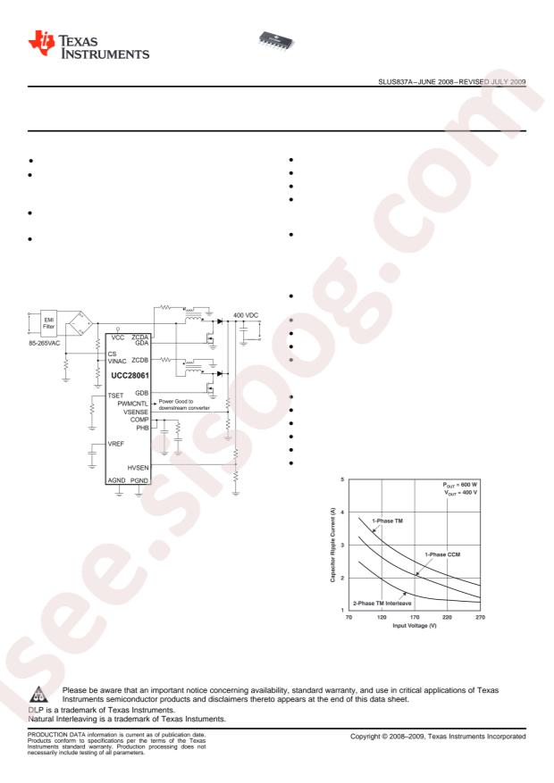 UCC28061DR