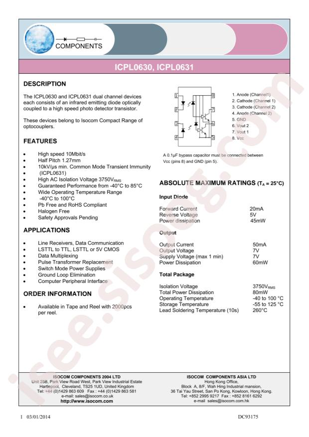 ICPL0631