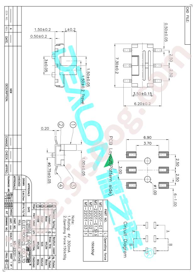 MS-22C01-G1.5