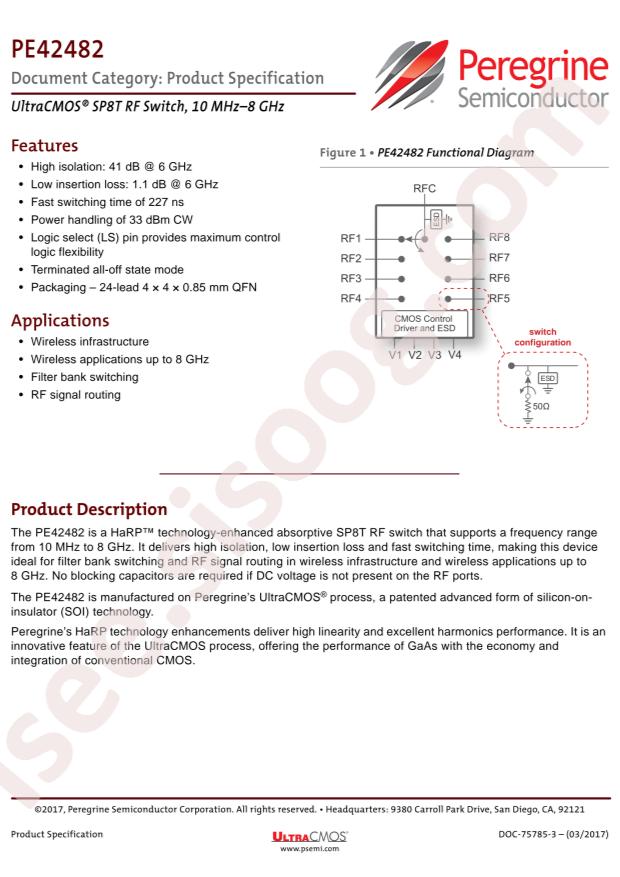 PE42482A