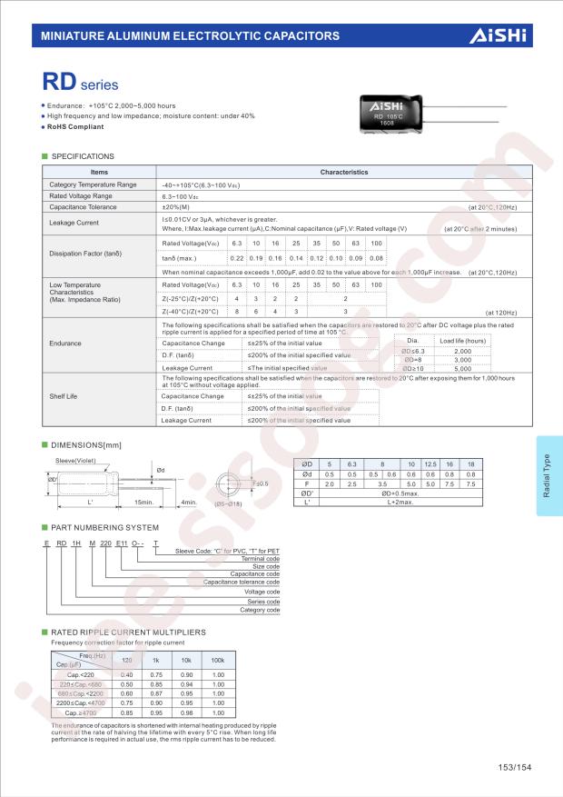 ERD1CM471G13OT