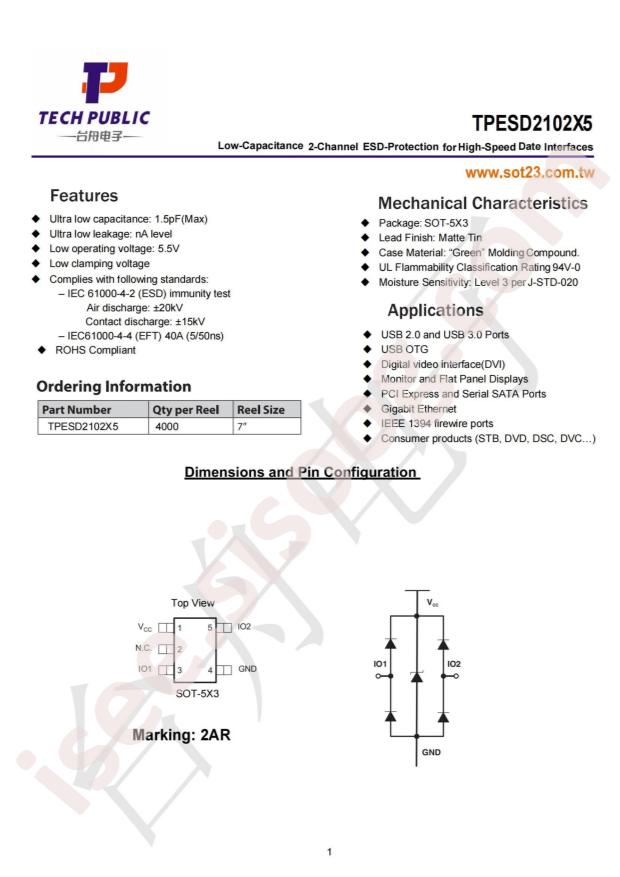 TPESD2102X5