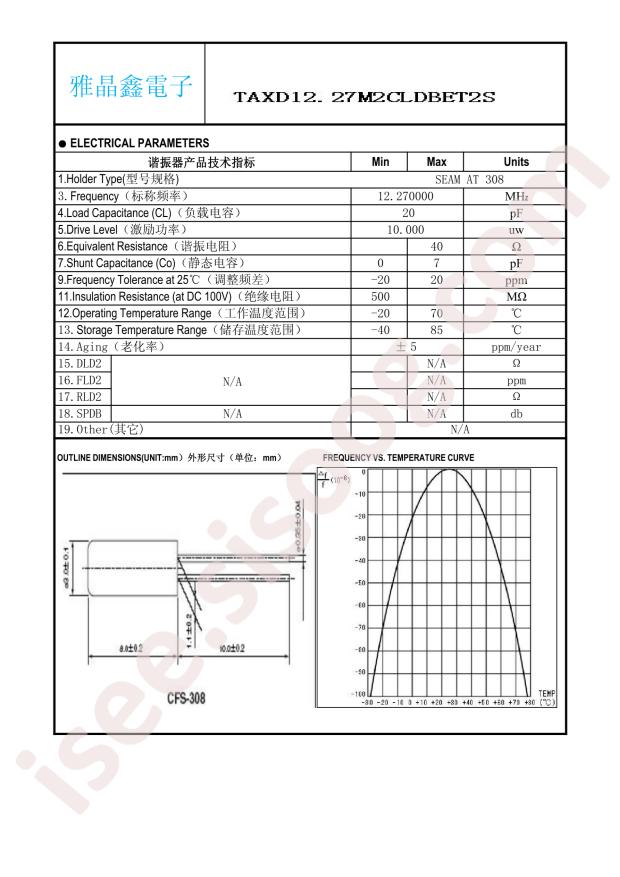 TAXD12.27M2CLDBET2S