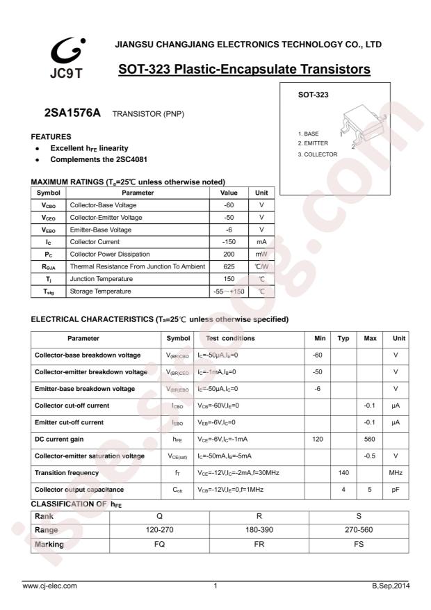 2SA1576A