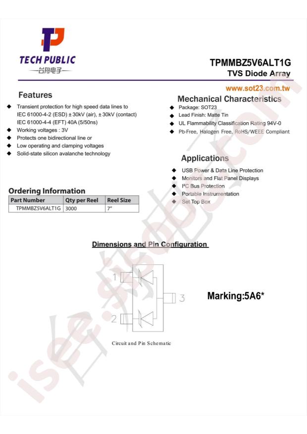 TPMMBZ5V6ALT1G