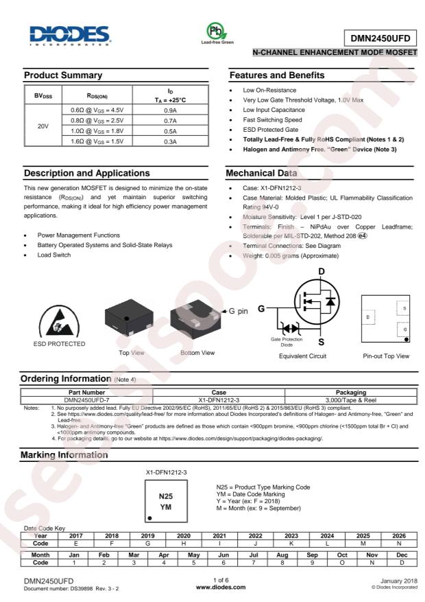 DMN2450UFD-7