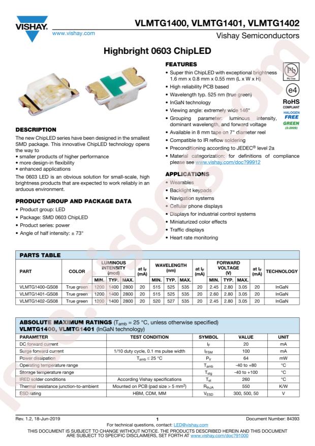 VLMTG1401-GS08