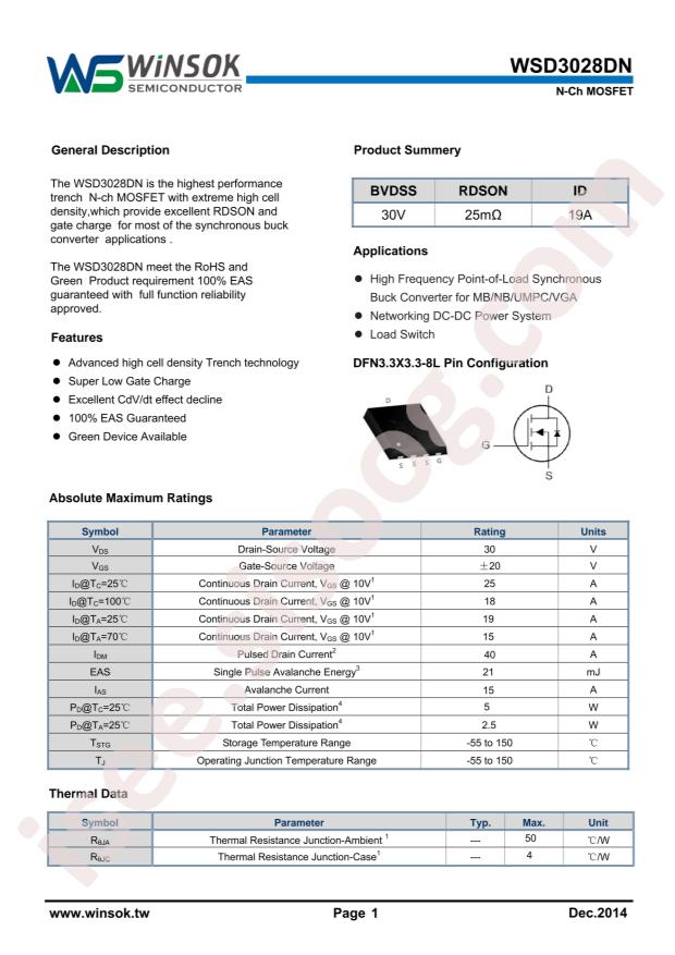 WSD3028DN
