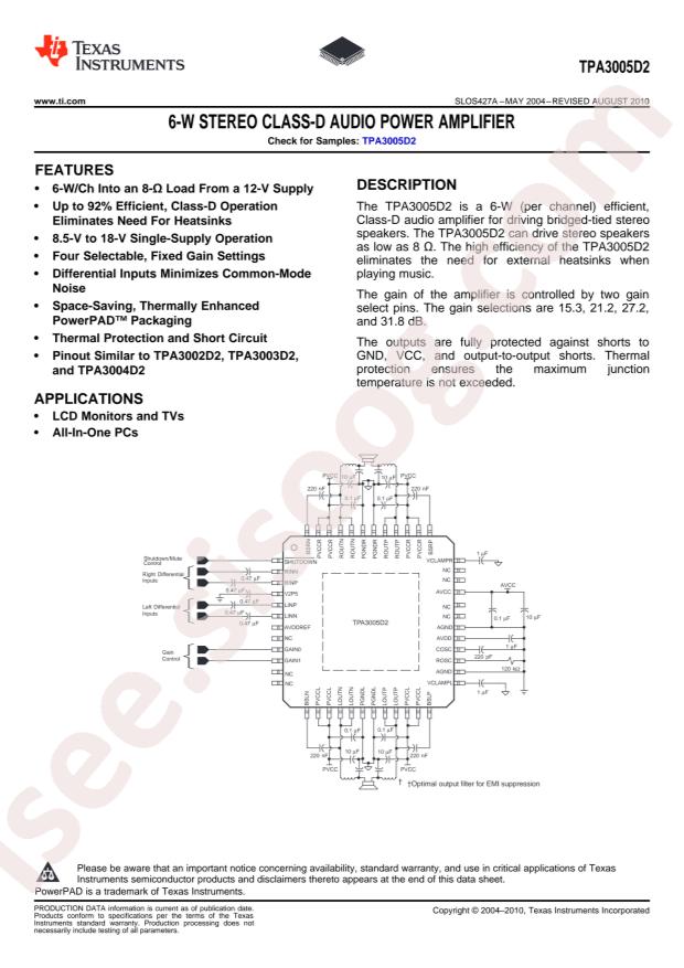 TPA3005D2PHP