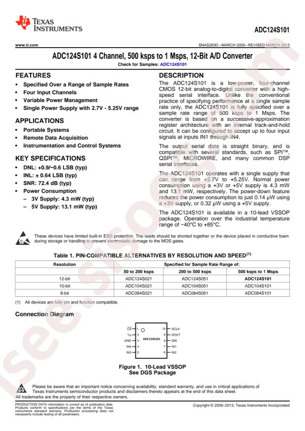 ADC124S101CIMM/NOPB