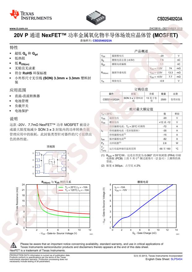 CSD25402Q3AT