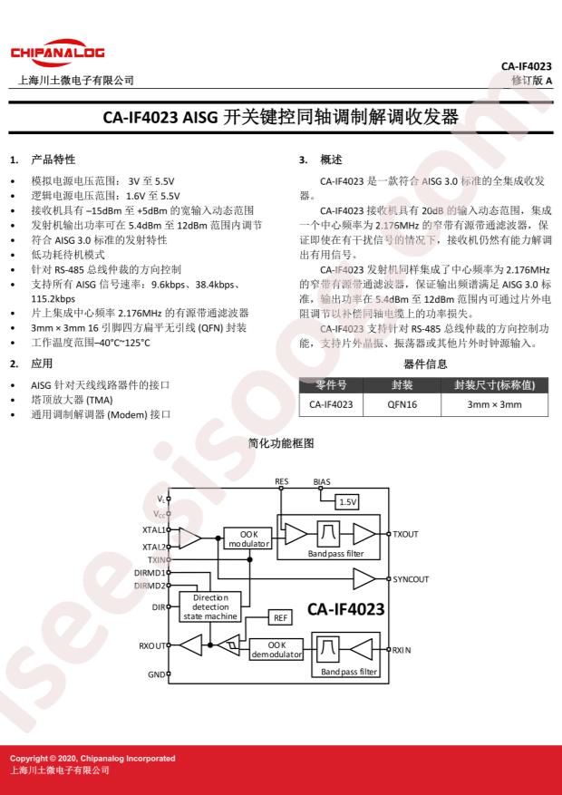 CA-IF4023