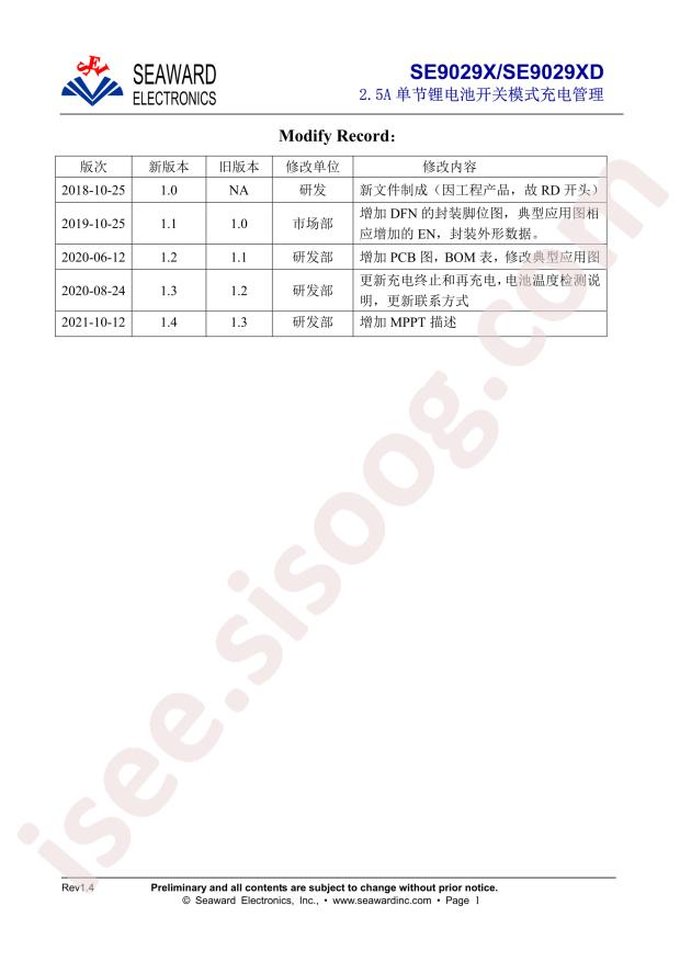 SE9029X