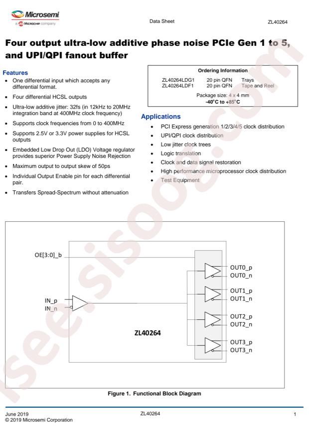 ZL40264LDF1