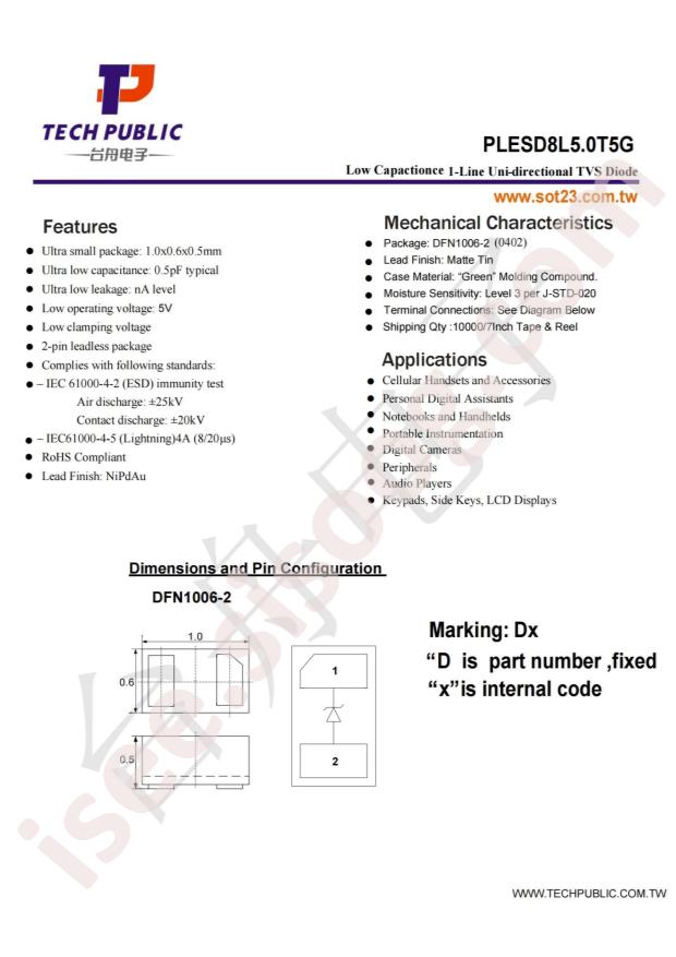 PLESD8L5.0T5G