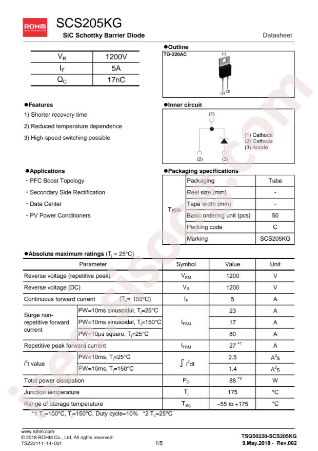 SCS205KGC