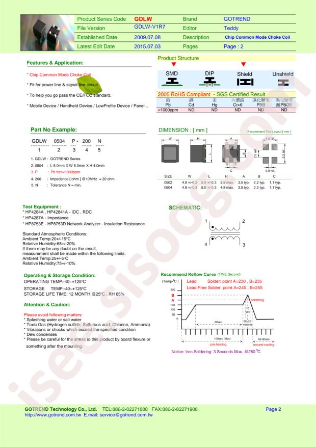 GDLW0504P-600NS