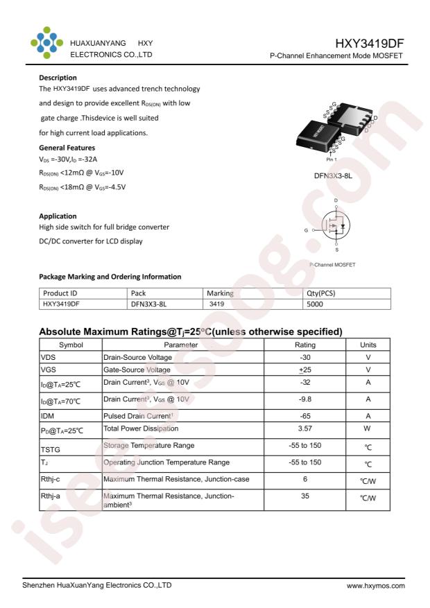 HXY3419DF