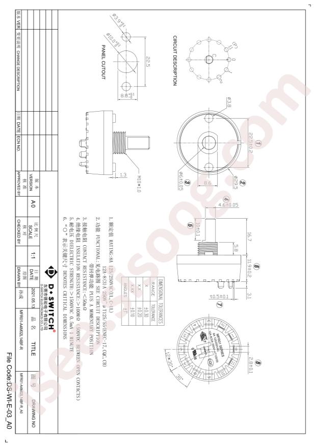 MFR01-A4M02L14BF-R