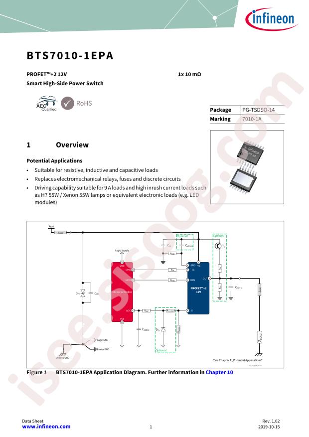 BTS70101EPAXUMA1