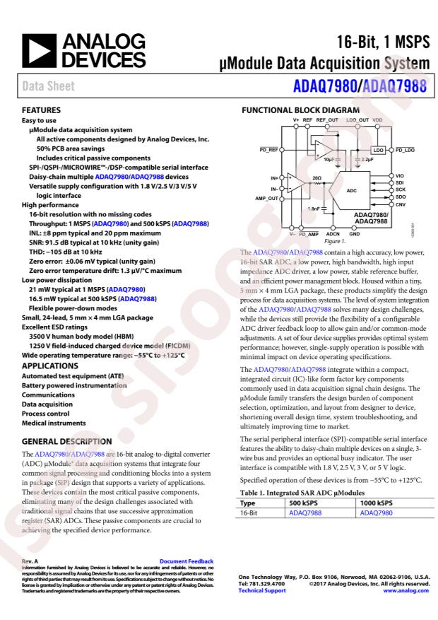 ADAQ7980BCCZ-RL7