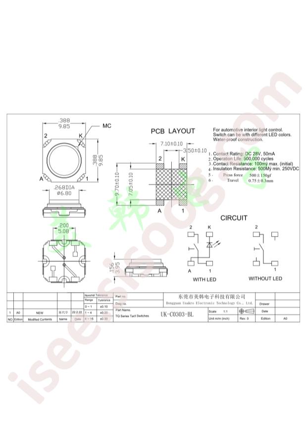 UK-C0303-BL