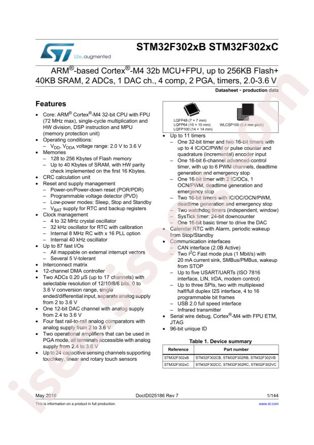 STM32F302RCT6