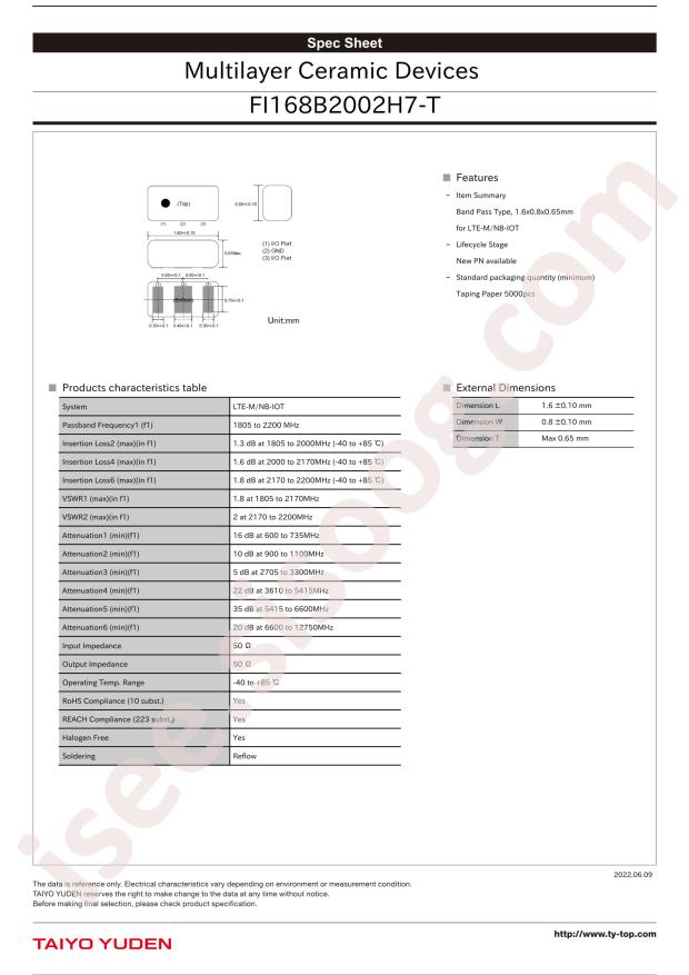 FI168B2002H7-T