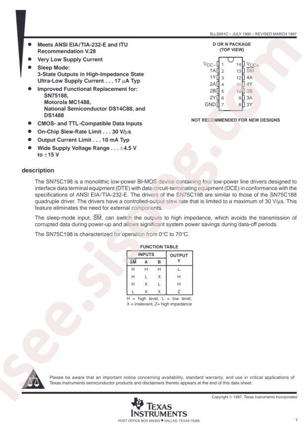 SN75C198D