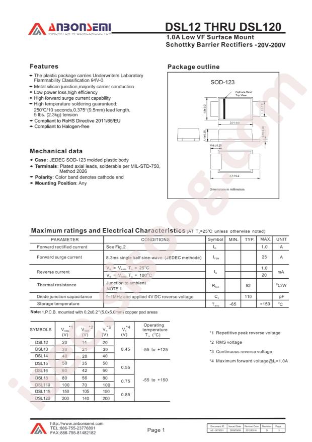 DSL14