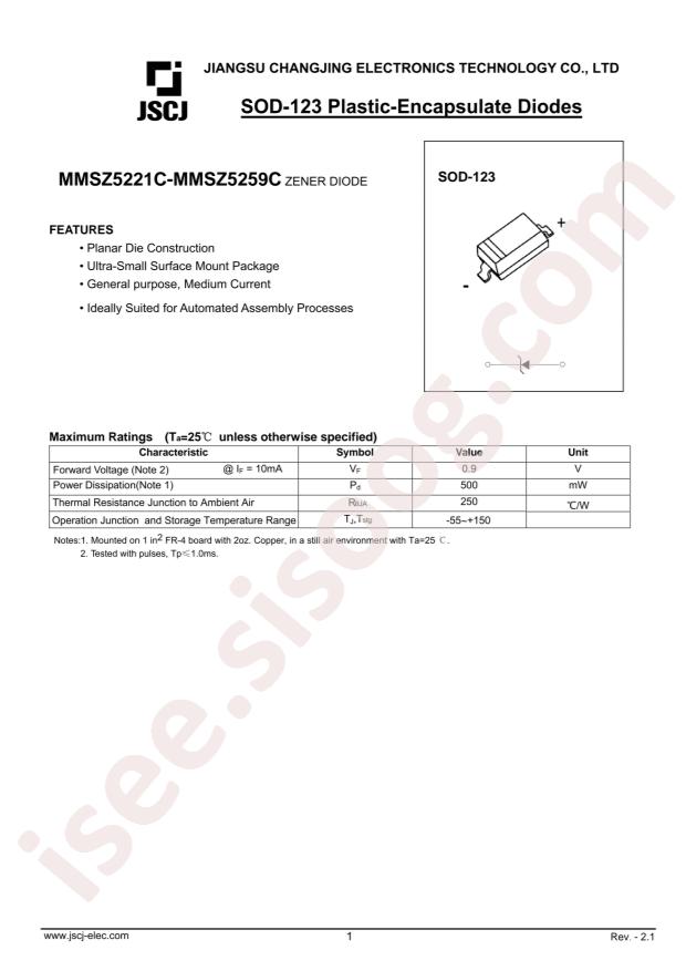 MMSZ5235C