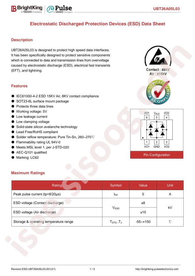 UBT26A05L03